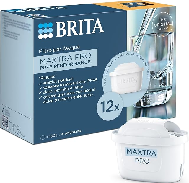 Cartuchos filtrantes de agua BRITA Maxtra Pro